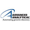 logo Aanalytilcal